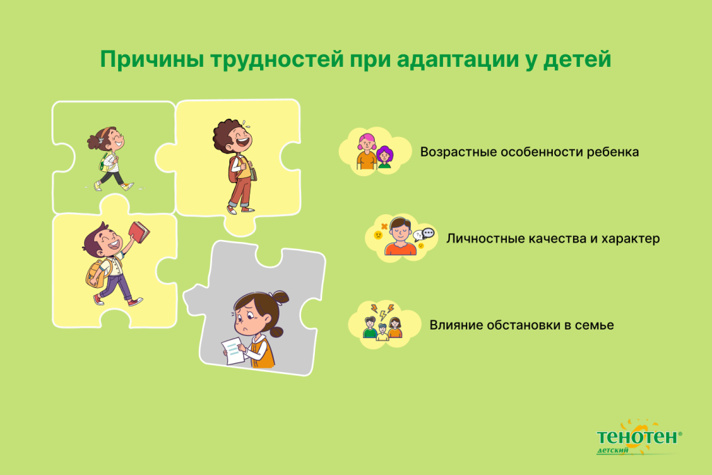 Адаптация ребенка.png