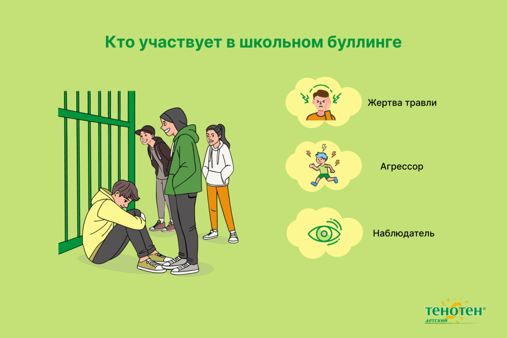 Буллинг в школе.png