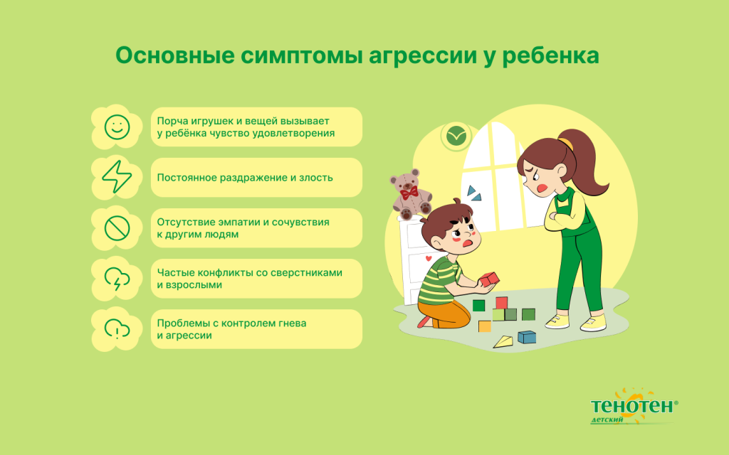 Агрессия у ребенка.png Агрессия у ребенка.png