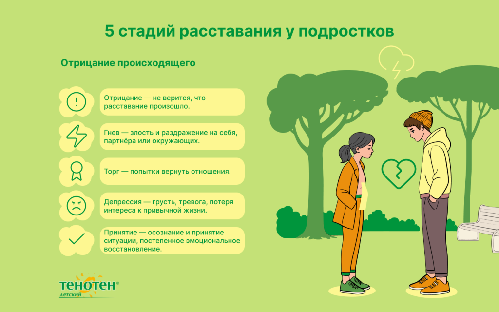 Как_подростку_помочь_пережить_расставание.png Как_подростку_помочь_пережить_расставание.png