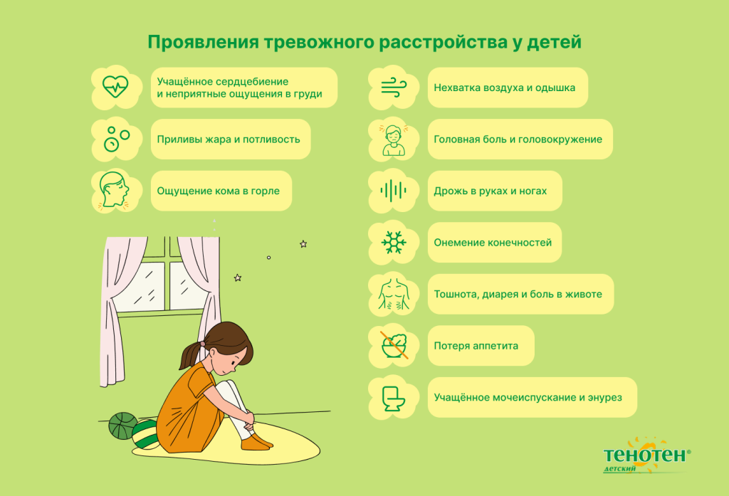 Тревожные расстройства у детей.png