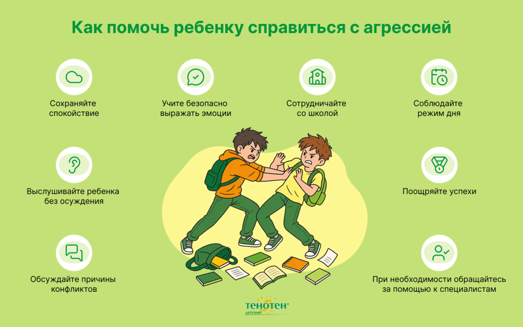 Как_помочь_ребенку_справиться_с_агрессией.png Как помочь ребенку справиться с агрессией - Тенотен детский