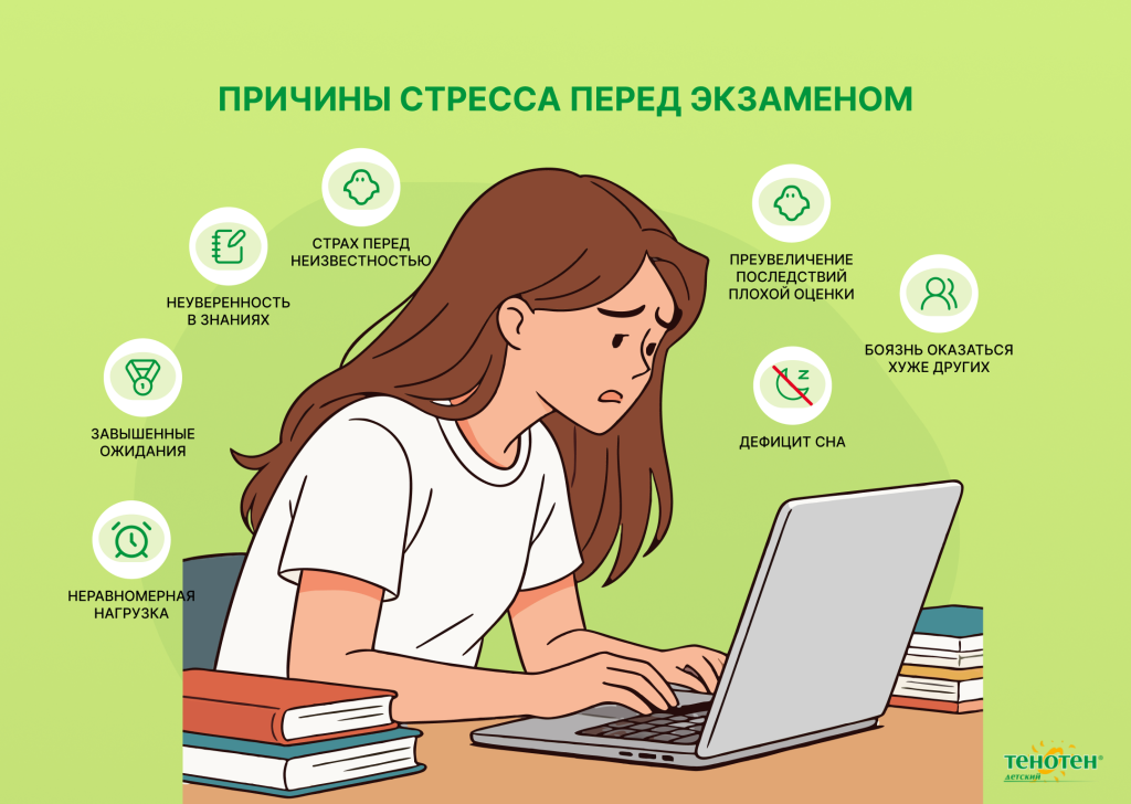 Причины стресса перед экзаменом.png