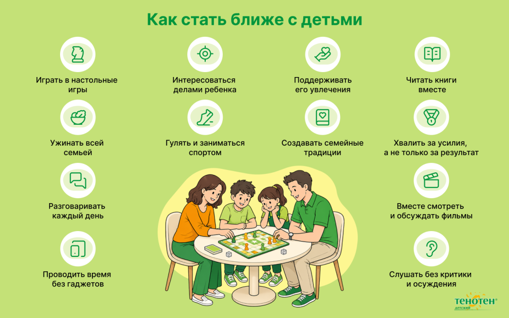 Как стать ближе с детьми.png Как стать ближе с детьми.png
