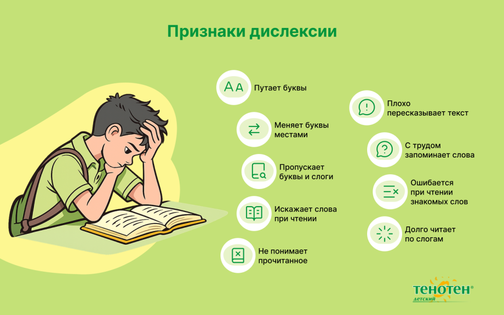 Признаки дислексии.png Признаки дислексии.png
