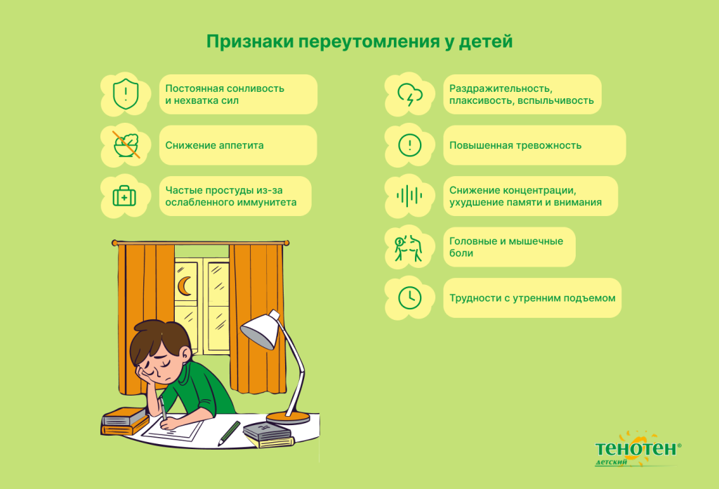 Признаки переутомление у детей.png Признаки переутомление у детей.png