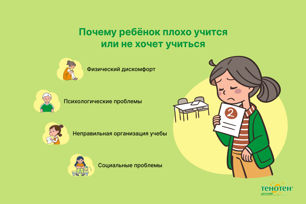Ребенок плохо учится.png