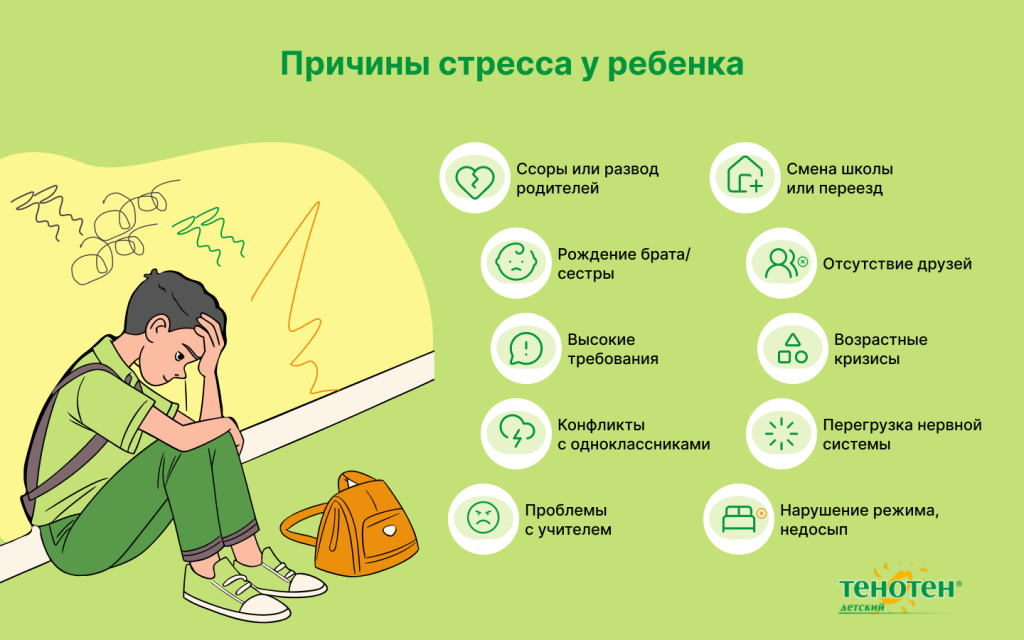 Стресс у ребенка (1).png