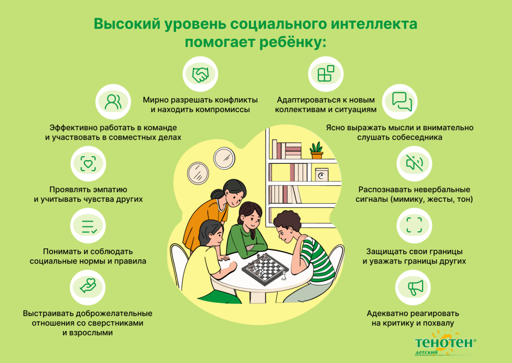 Социальный интеллект.png